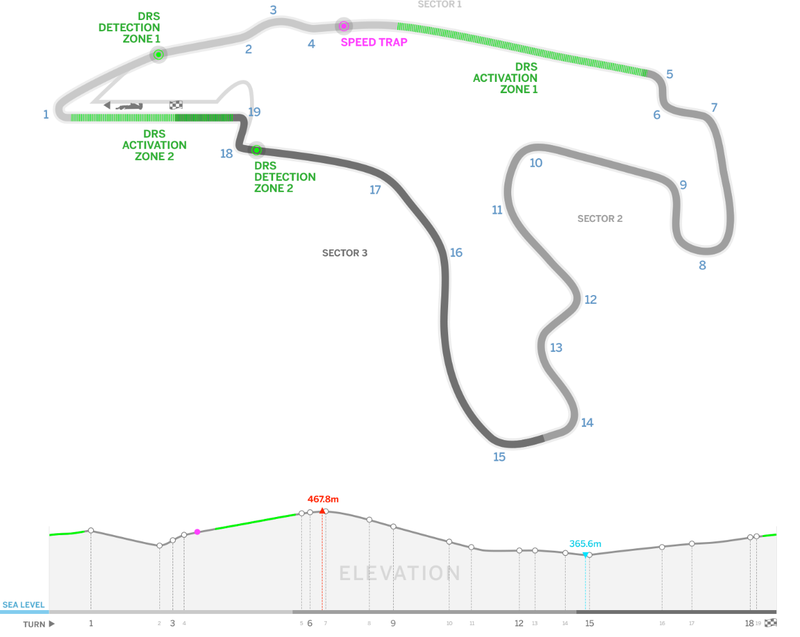 Illustration for article titled Formula Oppo: The Speedway Grand Prix of The Day Spa